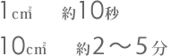 1cu 約10秒 10cu 約1分