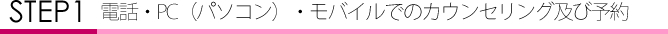 ���e���`�O��:STEP1�@�d�b�EPC�i�p�\�R���j�E��޲قł̃J�E���Z�����O�y�ї\��