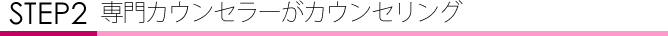 ���e���`�O��:STEP2�@���e���`�O�Ȑ��J�E���Z���[���J�E���Z�����O