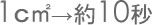 1c�u����10�b